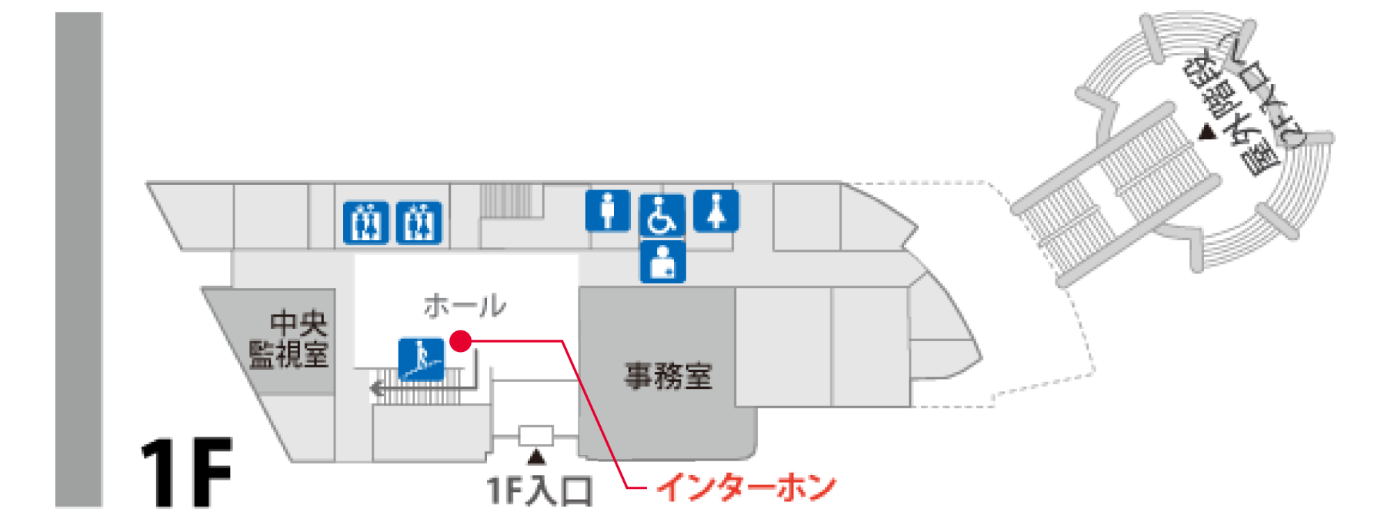1階
